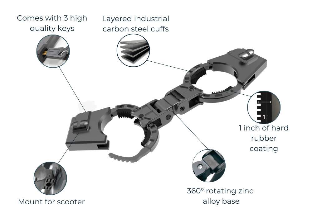 eCUFF Scooter Security