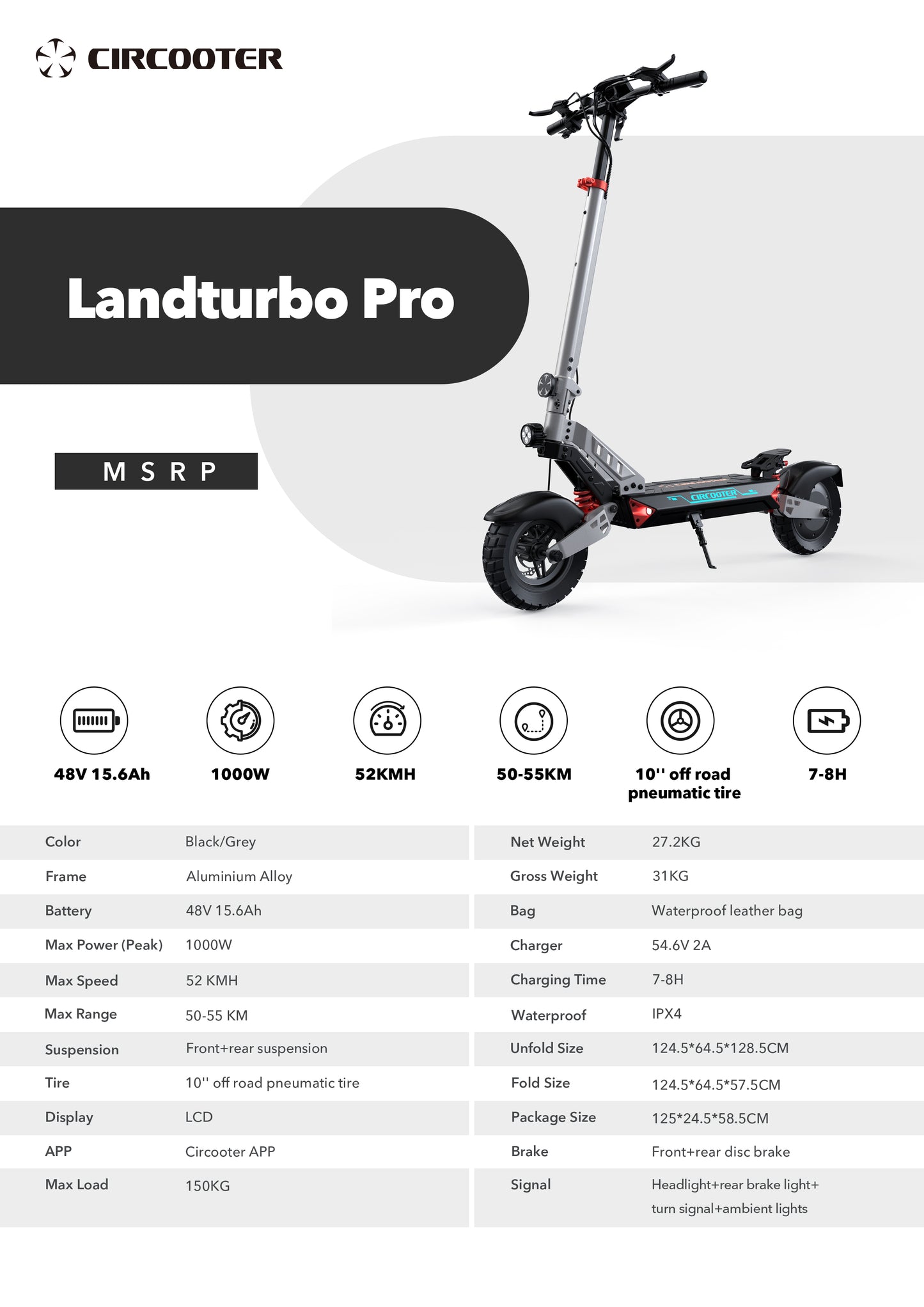 Land Turbo Pro