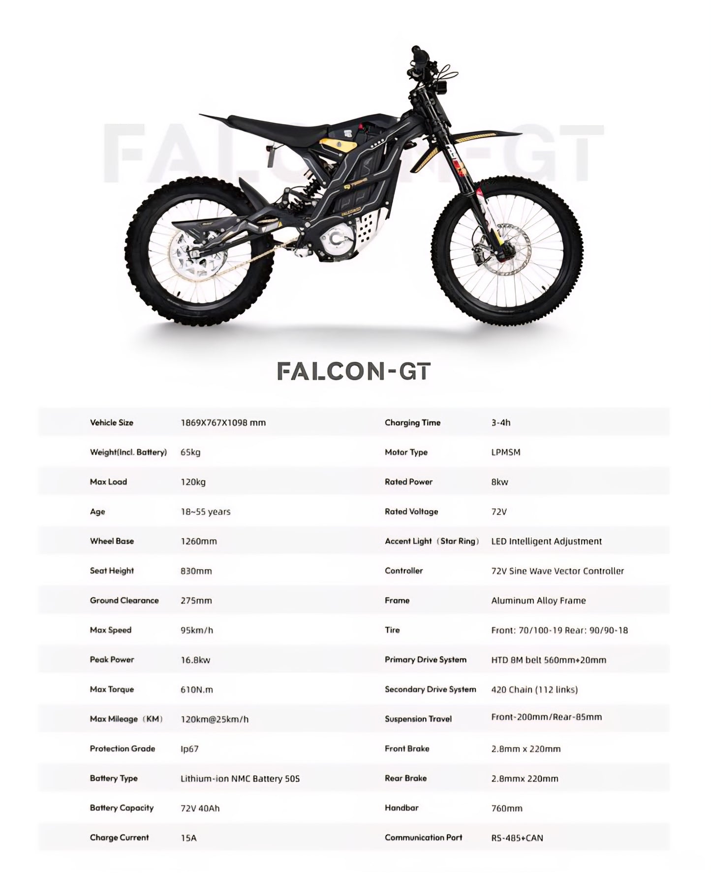 Falcon GT