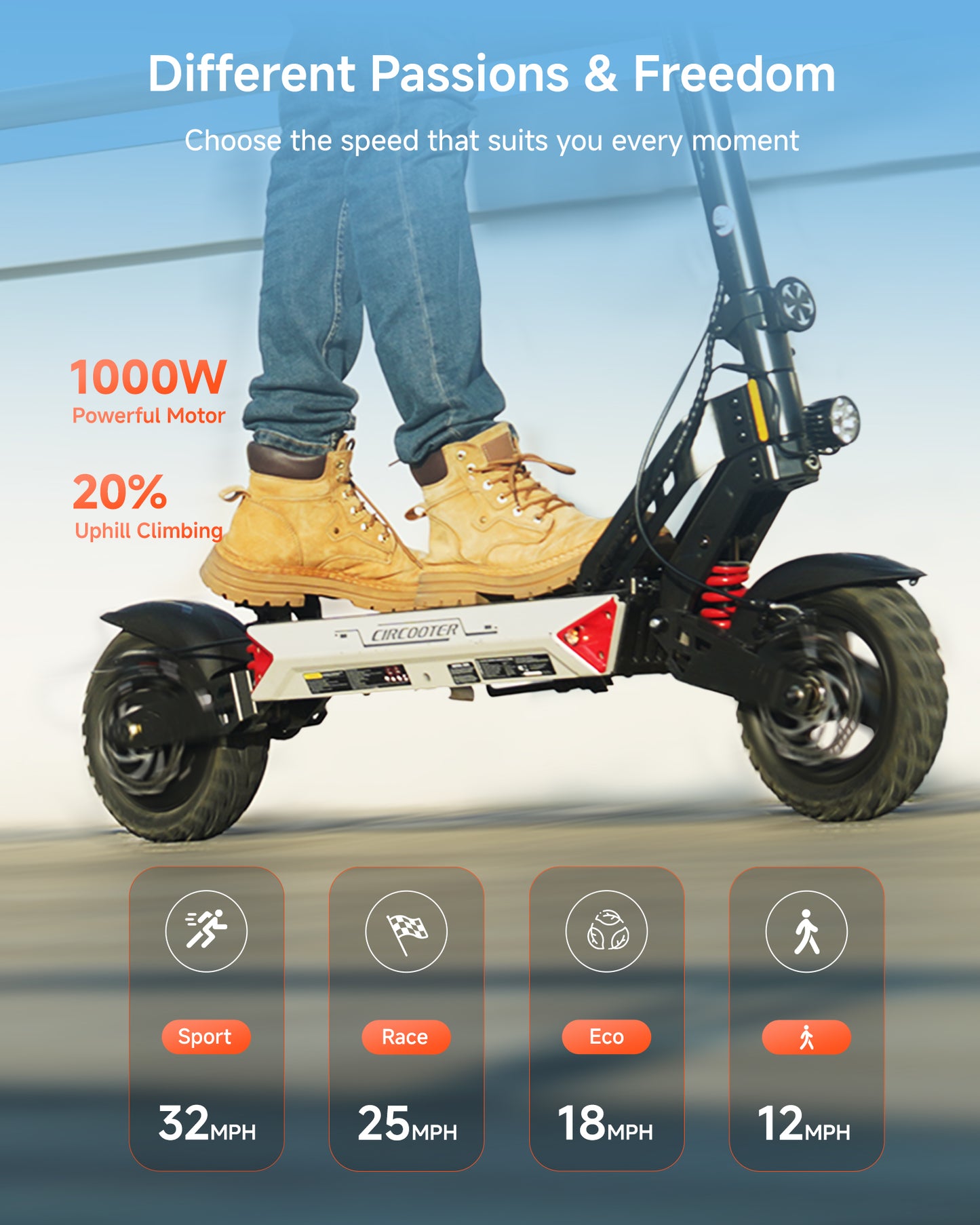 Land Turbo Pro
