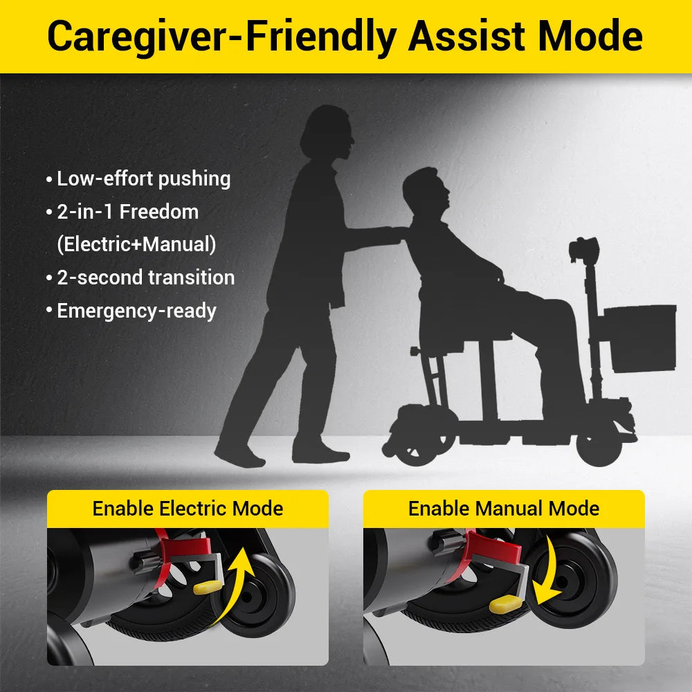 The Travel Long Range Folding Mobility Scooter