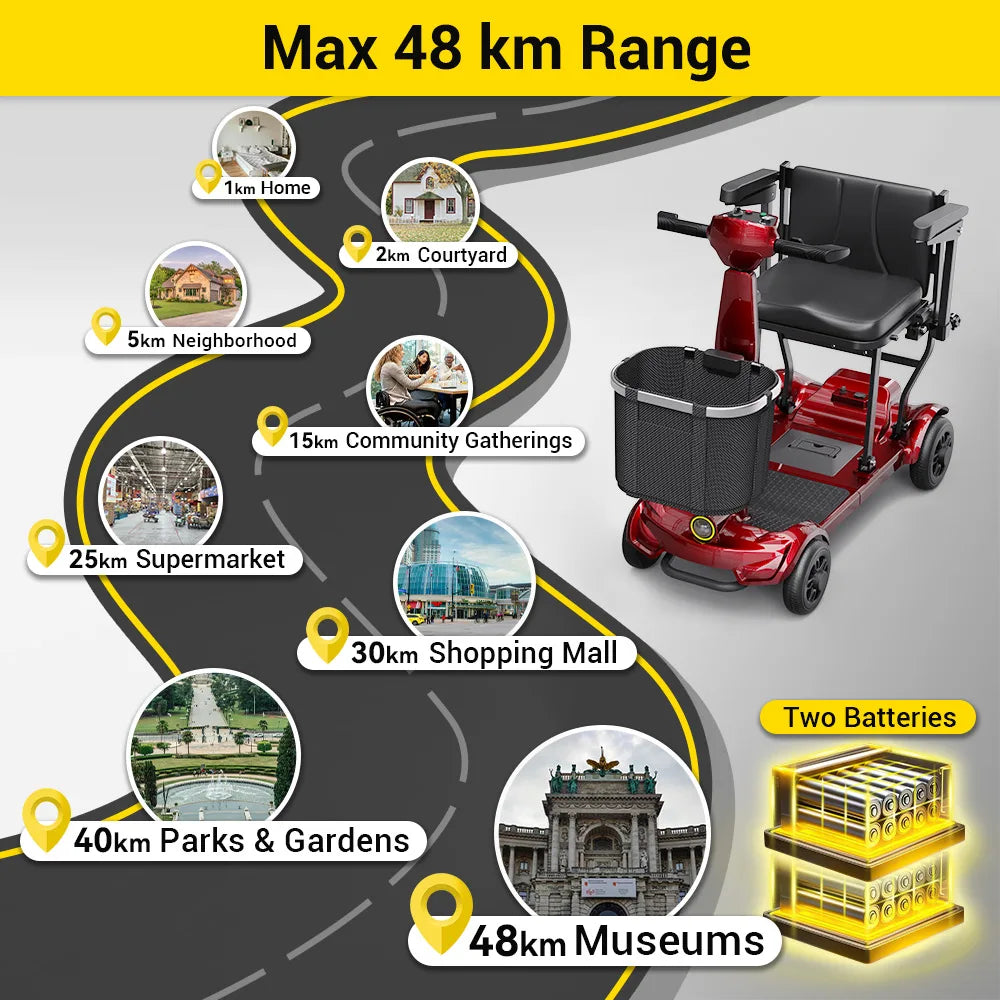 The Travel Long Range Folding Mobility Scooter