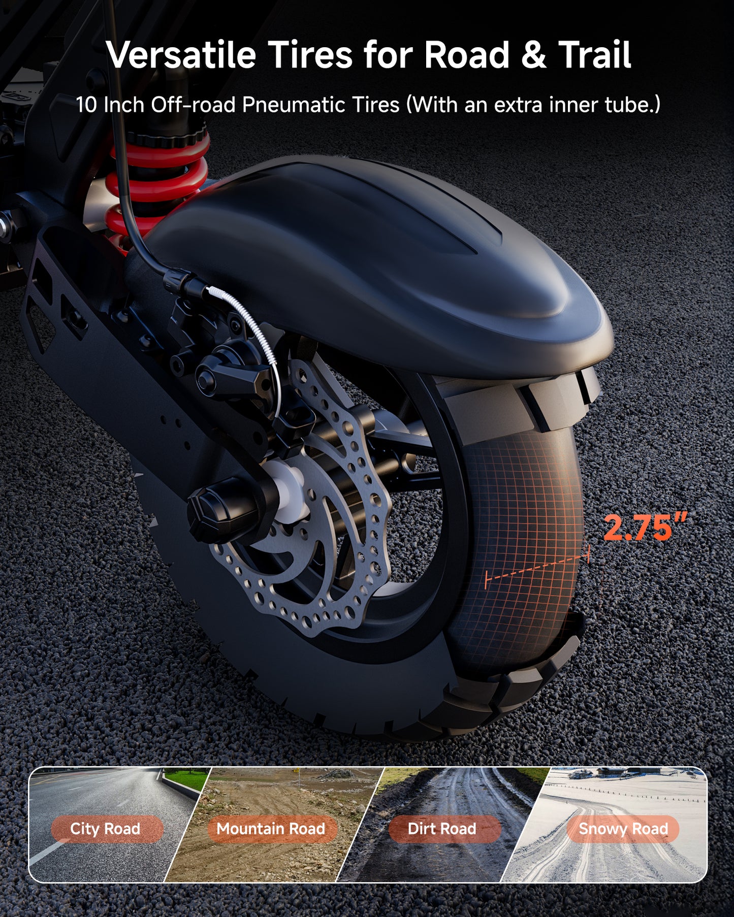 Land Turbo Pro