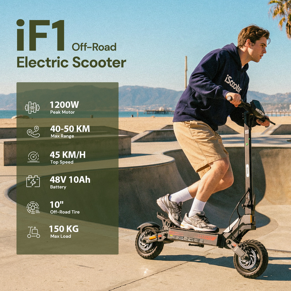 iF1